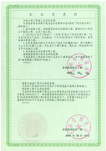 體育場地，市政工程，消防，地基總承包資質(zhì)